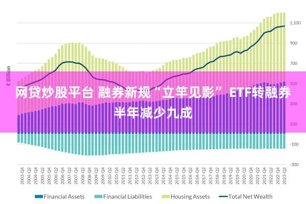 网贷炒股平台 融券新规“立竿见影” ETF转融券半年减少九成