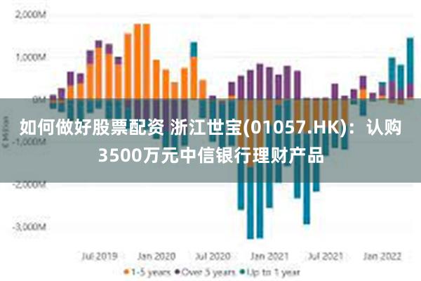 如何做好股票配资 浙江世宝(01057.HK)：认购3500万元中信银行理财产品