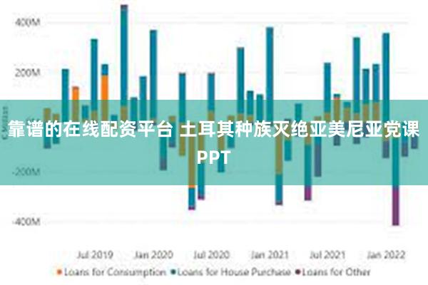 靠谱的在线配资平台 土耳其种族灭绝亚美尼亚党课PPT