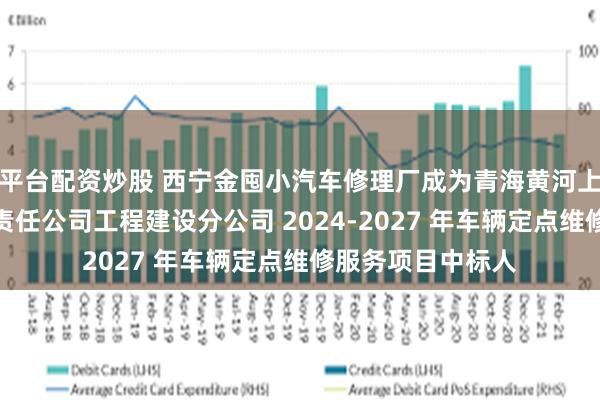 平台配资炒股 西宁金囤小汽车修理厂成为青海黄河上游水电开发有限责任公司工程建设分公司 2024-2027 年车辆定点维修服务项目中标人