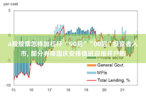 a股股票怎样加杠杆 “90后”“00后”投资者入市, 部分券商国庆安排值班迎接开户热