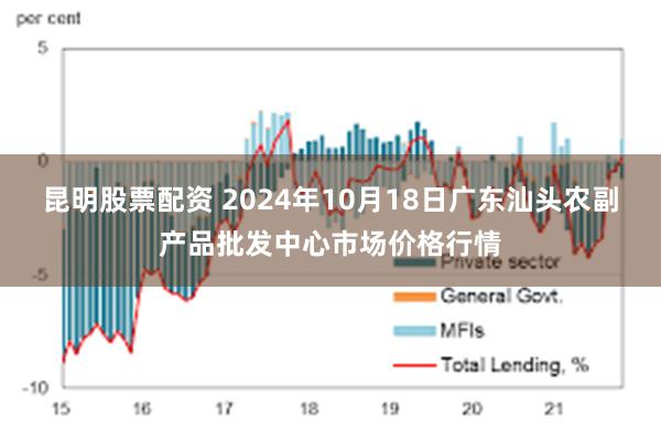 昆明股票配资 2024年10月18日广东汕头农副产品批发中心市场价格行情