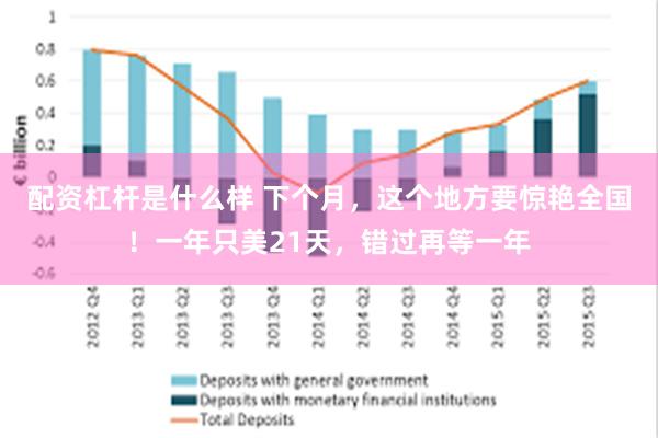 配资杠杆是什么样 下个月，这个地方要惊艳全国！一年只美21天，错过再等一年