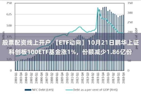 股票配资线上开户 【ETF动向】10月21日鹏华上证科创板100ETF基金涨1%，份额减少1.86亿份