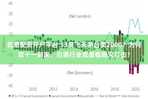 低息配资开户平台 53度飞天茅台卖2000？为何双十一到来，白酒行业或面临毁灭打击？