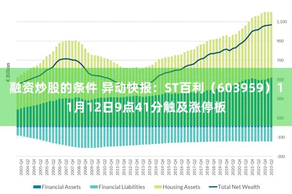 融资炒股的条件 异动快报：ST百利（603959）11月12日9点41分触及涨停板