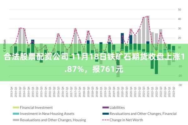 合法股票配资公司 11月18日铁矿石期货收盘上涨1.87%，报761元