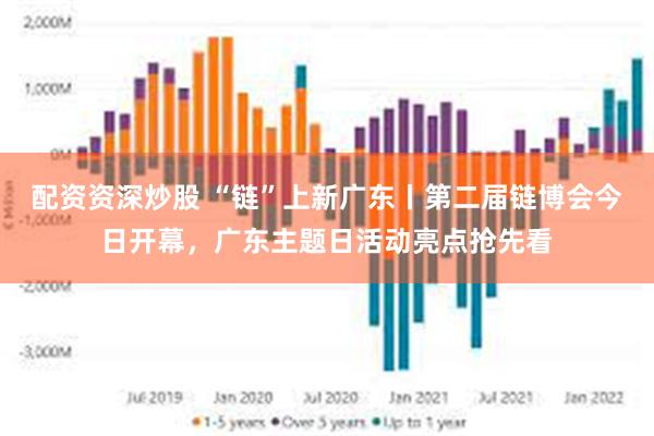 配资资深炒股 “链”上新广东丨第二届链博会今日开幕，广东主题日活动亮点抢先看