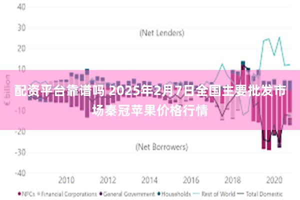 配资平台靠谱吗 2025年2月7日全国主要批发市场秦冠苹果价格行情